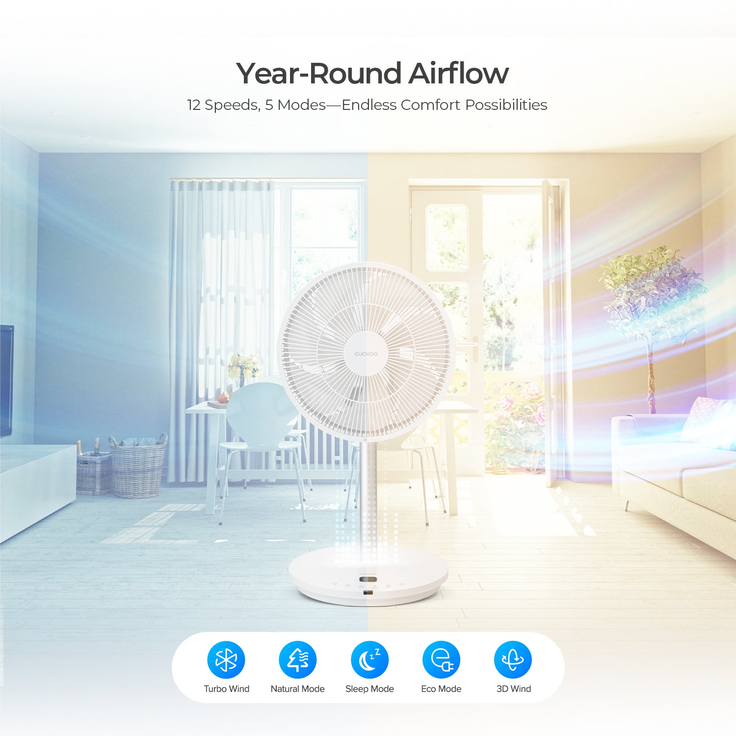 360° Rotation Air Circulator (CF-AC1410WH), Standing Fans