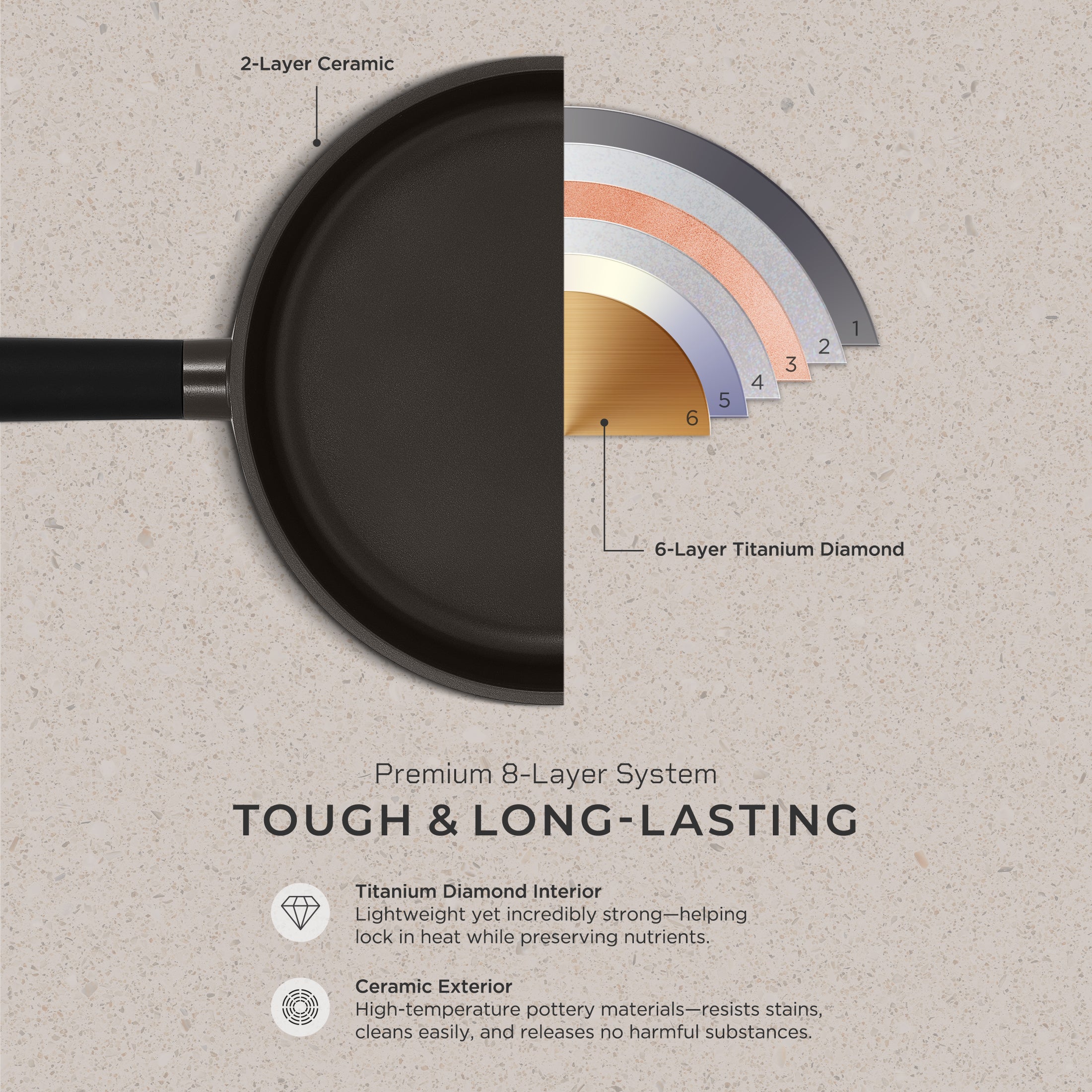 11 in Kyndell Induction Wok Pan (COP-B2810HGB)