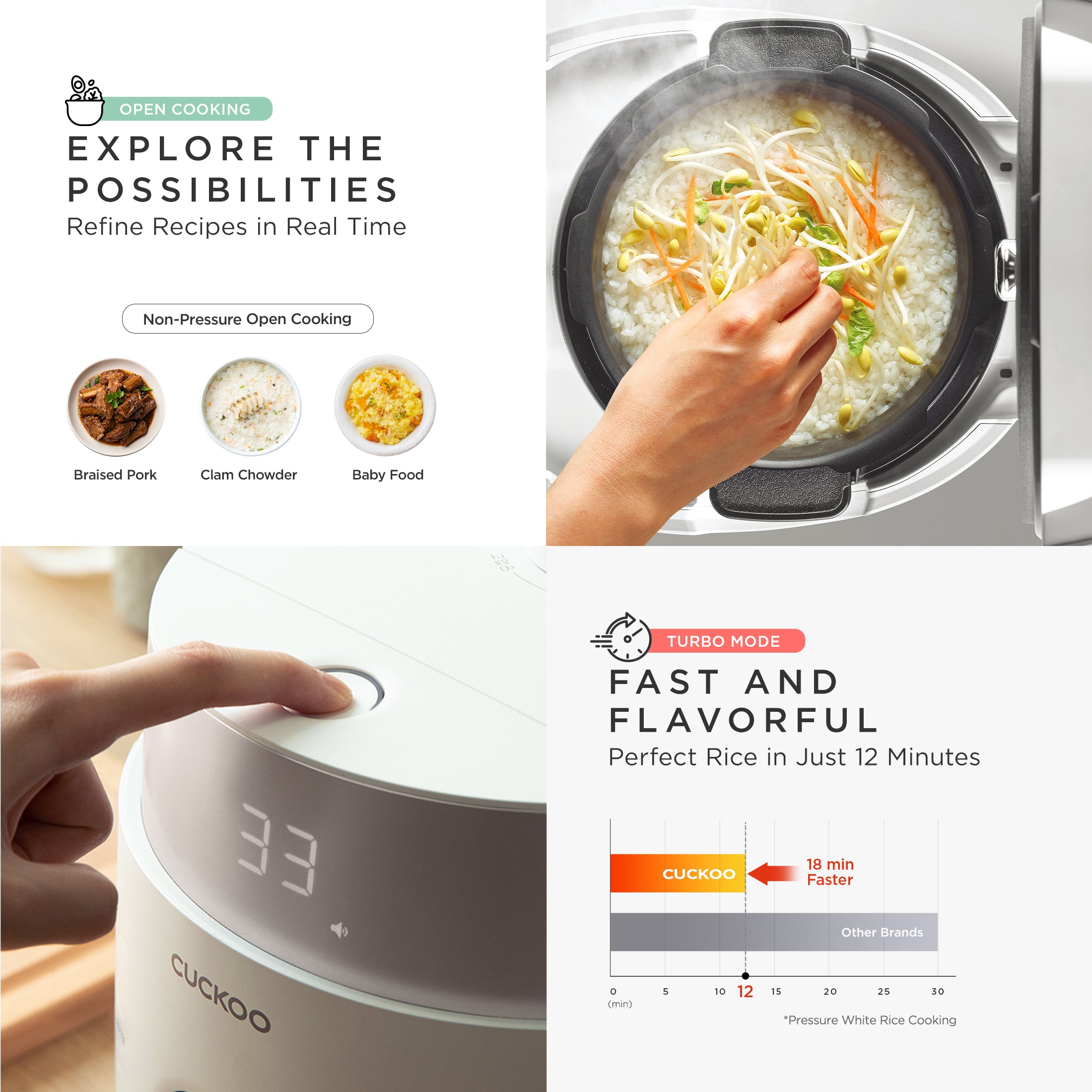 Cuiseur Ă riz Ă double pression IH 6 tasses (CRP-LHTR0609FW)