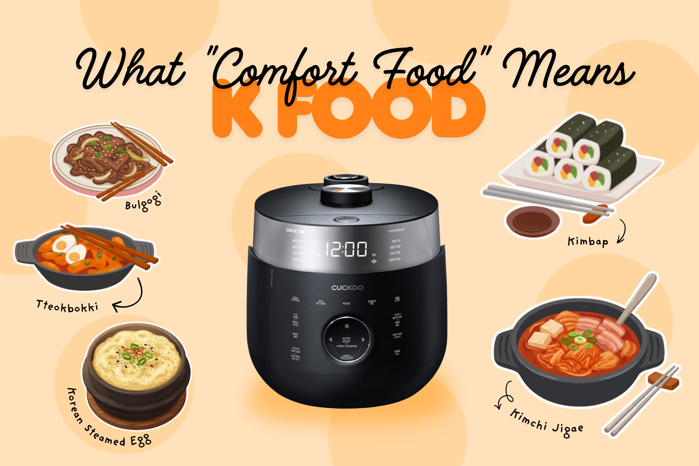 Graphic featuring a CUCKOO rice cooker surrounded by Korean comfort foods including bulgogi, tteokbokki, steamed egg, kimbap, and kimchi jjigae.