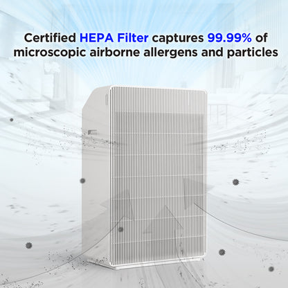 1-Year Filter Replacement Bundle for CAC-R1510FW