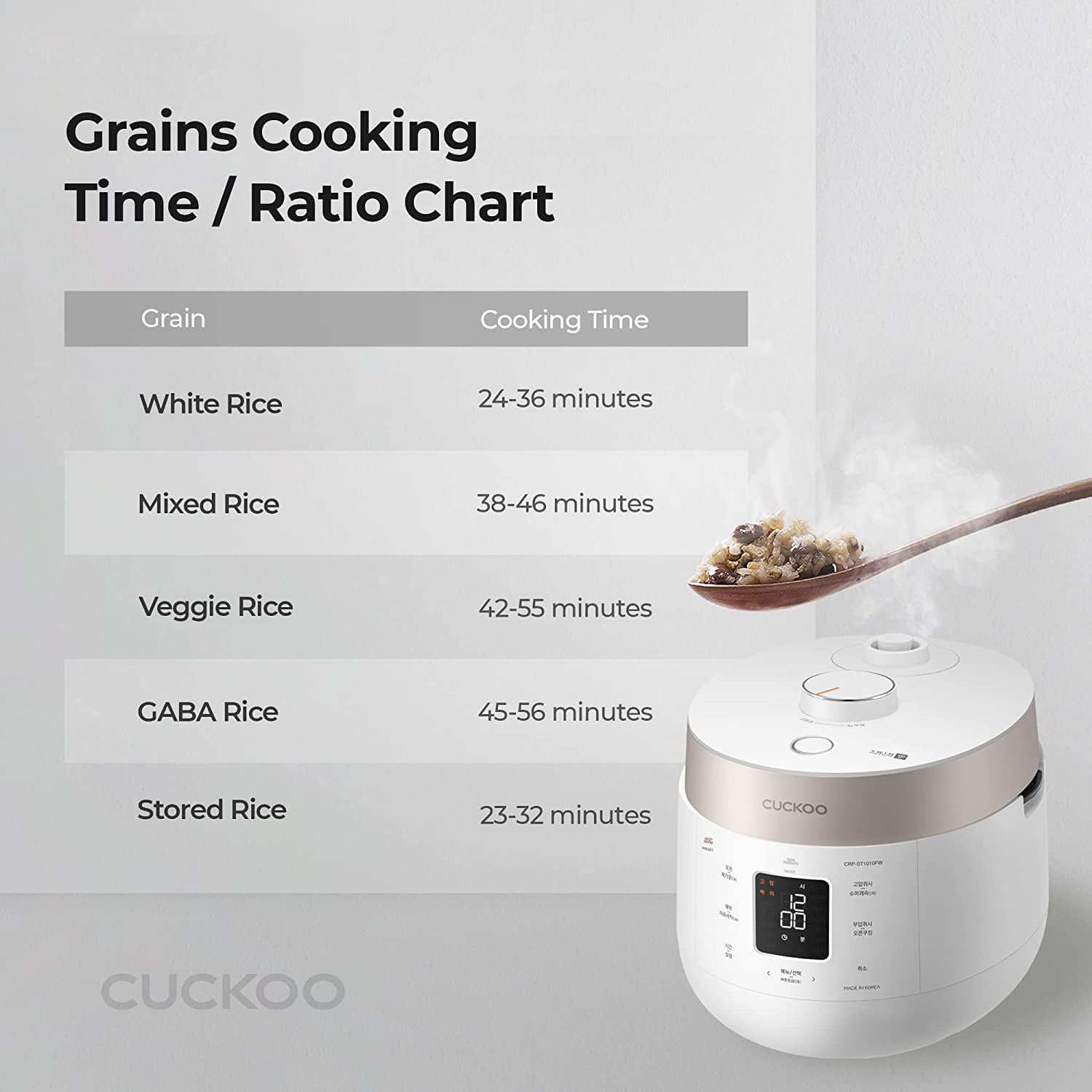 Refurbished B grade 6-Cup HP Twin Pressure Rice Cooker (CRP-ST0609FG)