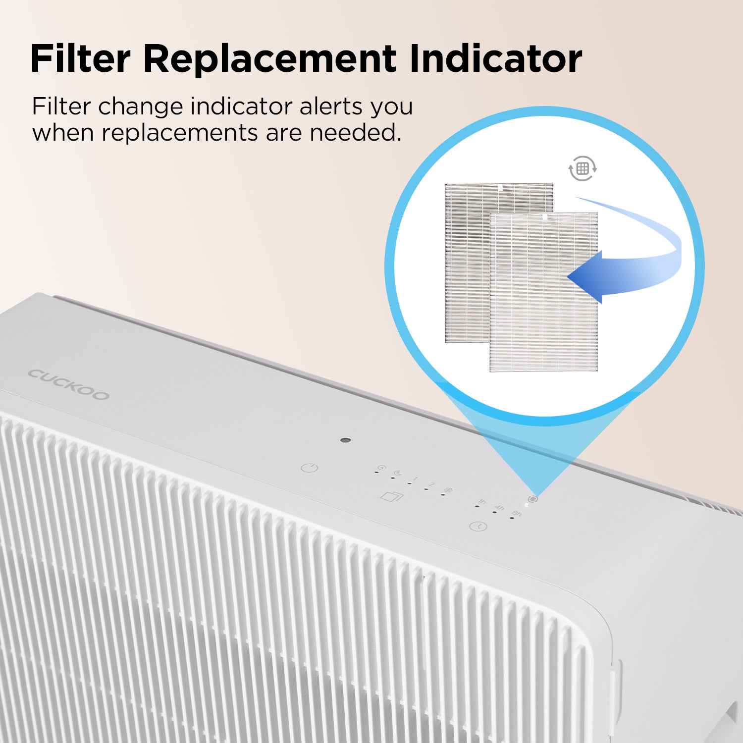 1-Year Filter Replacement Bundle for CAC-R1510FW