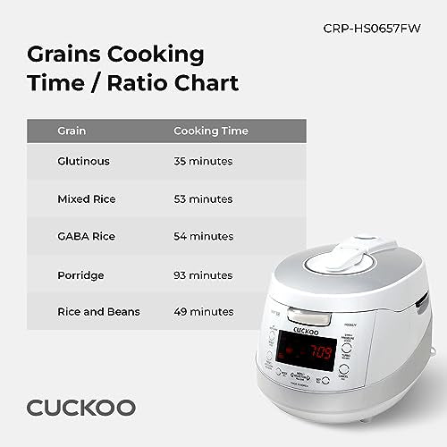 Cuckoo p10 rice cooker hotsell