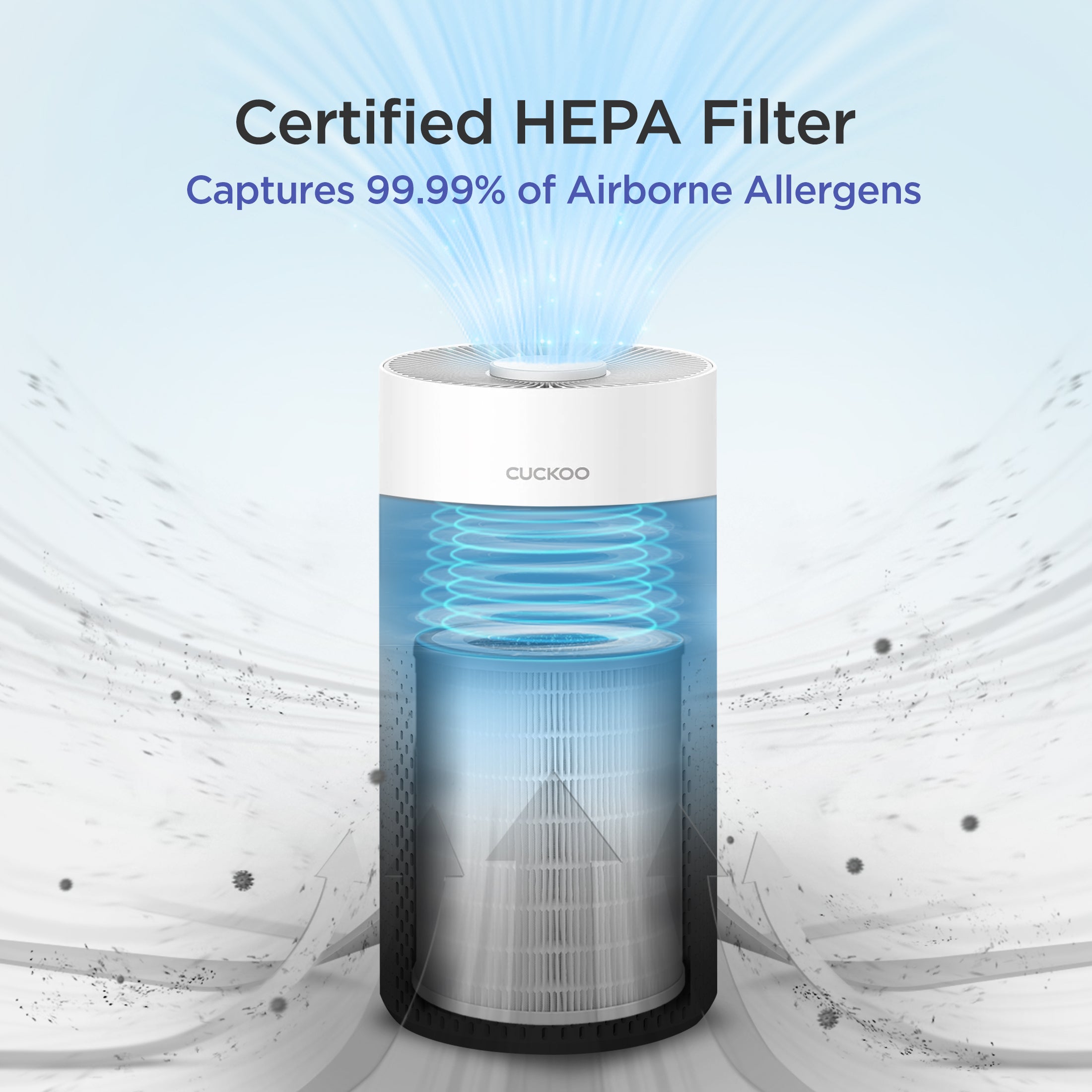 3-in-1 H13 True HEPA Air Purifier with Extra Filter (CAC-I0510FW Bundle)