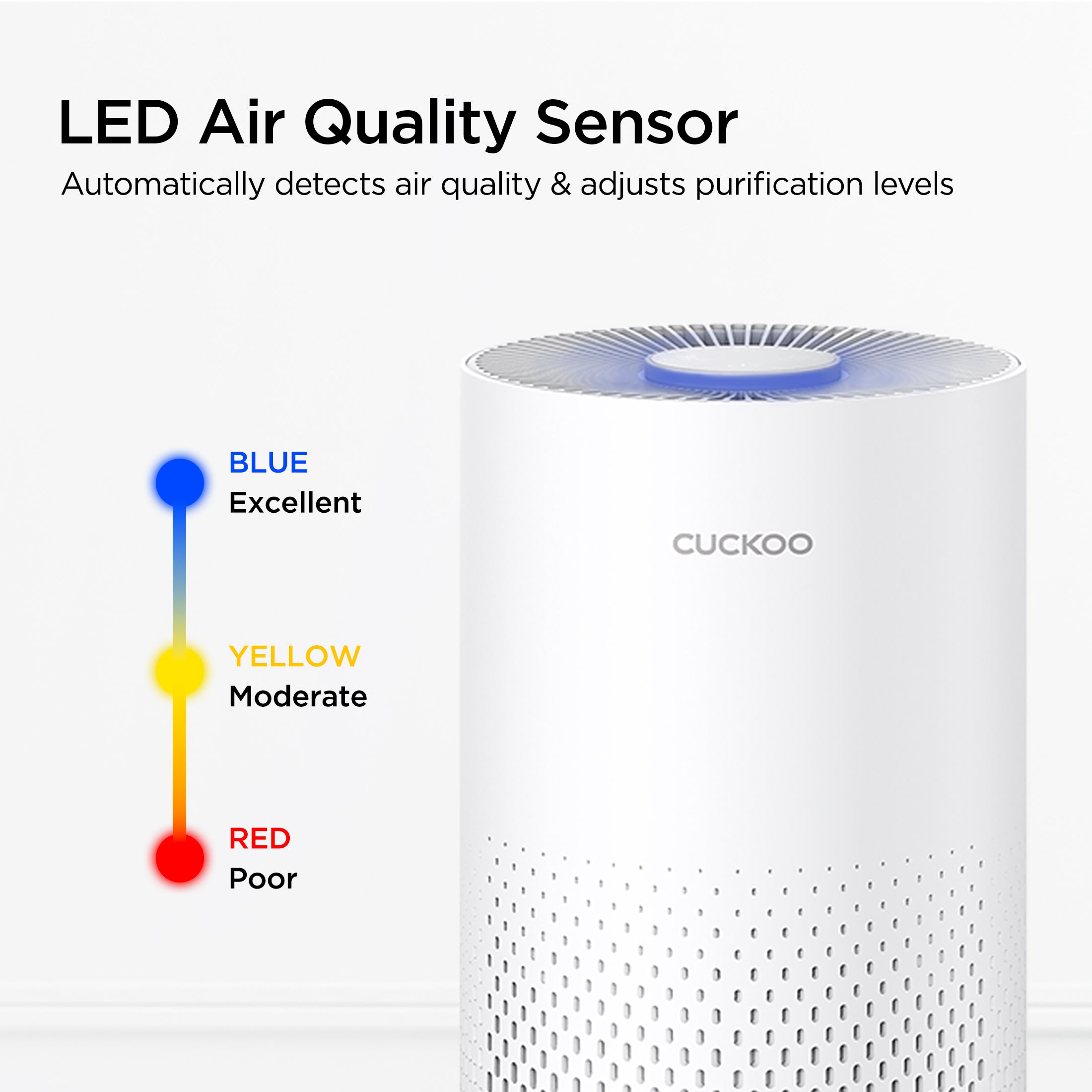 3-in-1 H13 True HEPA Air Purifier with Extra Filter (CAC-I0510FW Bundle)