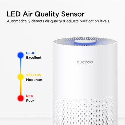 3-in-1 H13 True HEPA Air Purifier with Extra Filter (CAC-I0510FW Bundle)