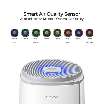 5-Stage Filtration H13 True HEPA Air Purifier (CAC-K1910FW)