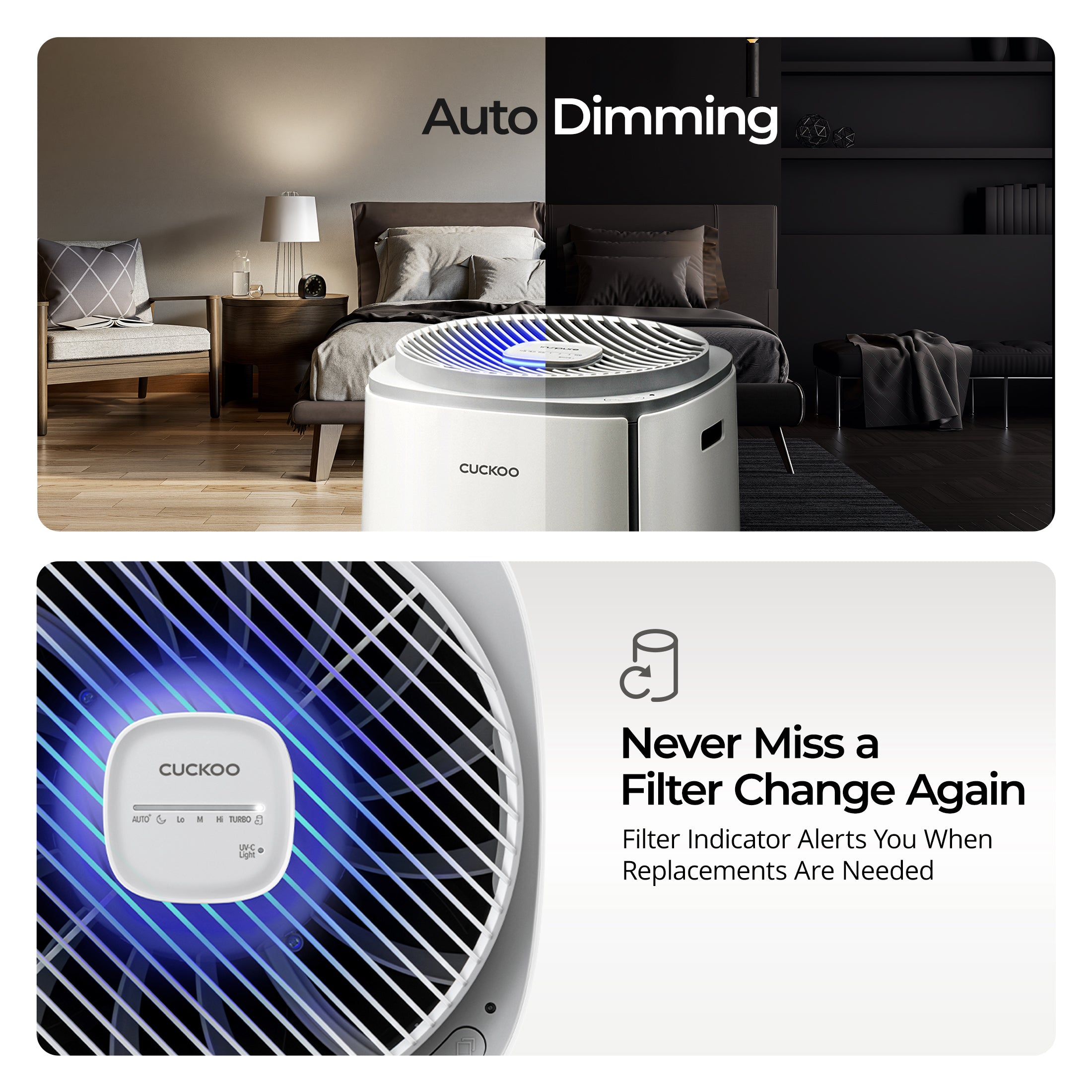 5-Stage Filtration H13 True HEPA Air Purifier (CAC-K1910FW)