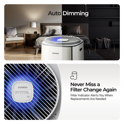 5-Stage Filtration H13 True HEPA Air Purifier (CAC-K1910FW)