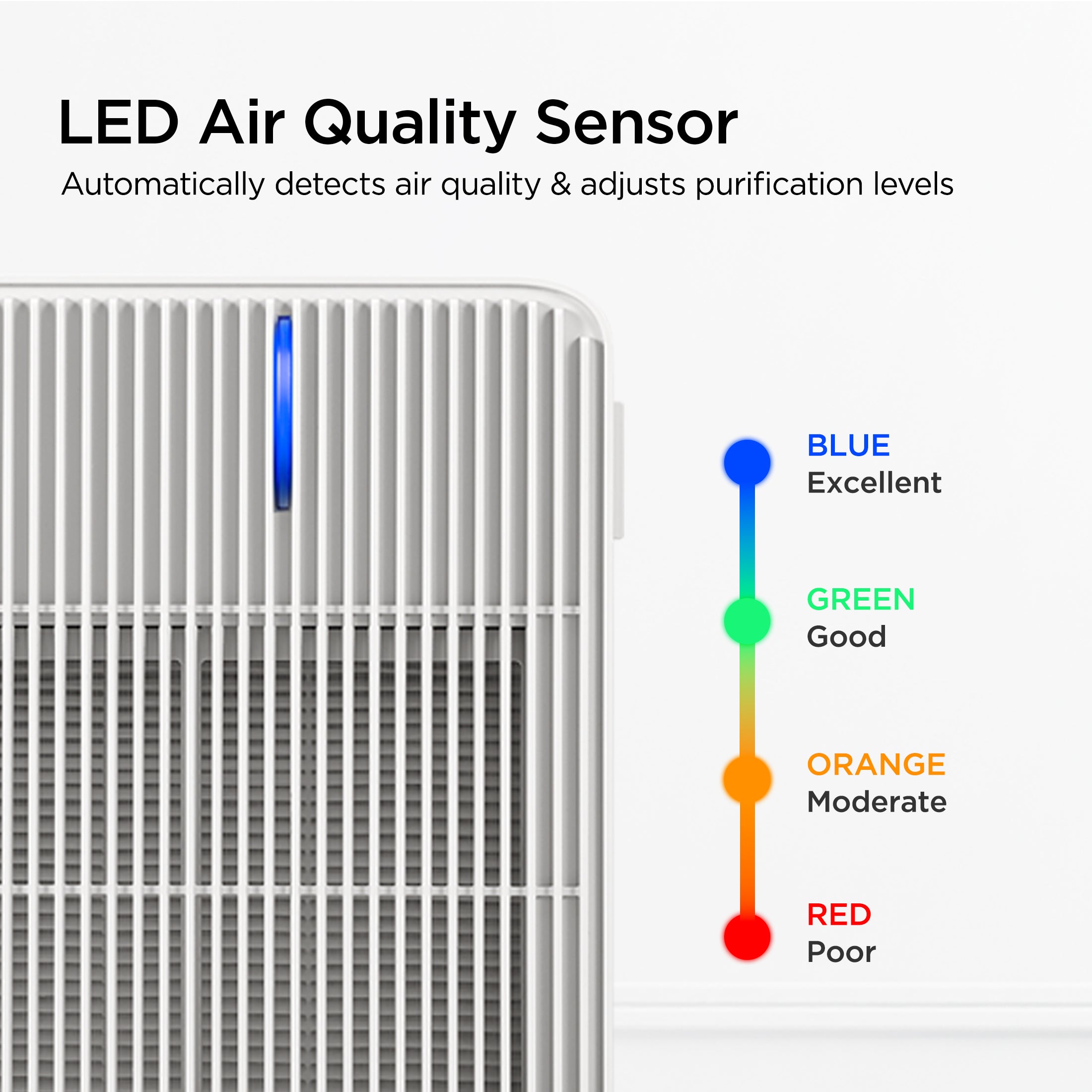 3-Stage Filtration H13 True HEPA Air Purifier (CAC-R1510FW)