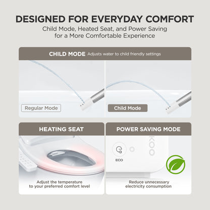 [NEW] Inspure Self-Installation Electric Bidet, Heated Seat & Stainless Steel Nozzle (CBT-L2031W(E)(L)) – Elongated Type