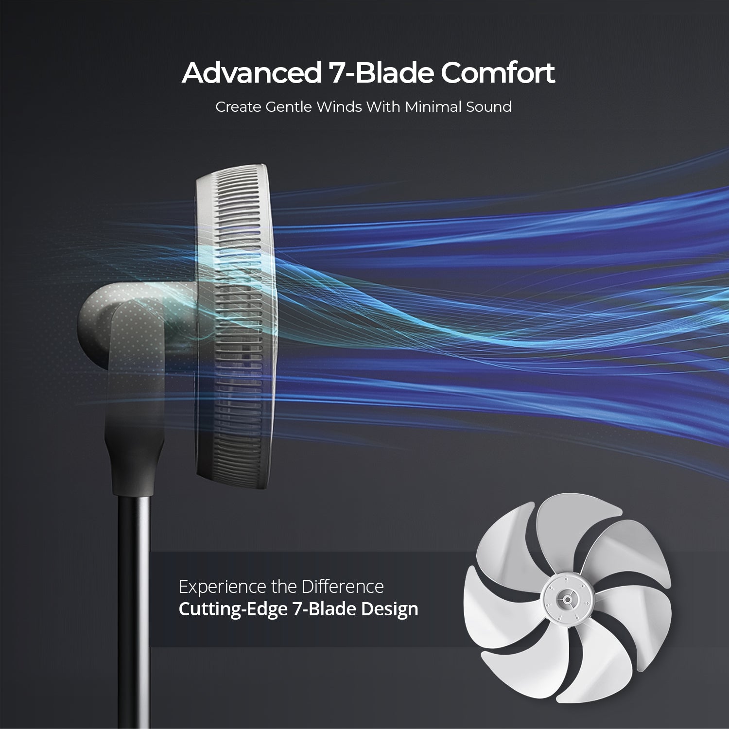360° Rotation Air Circulator (CF-AC1410WH), Standing Fans