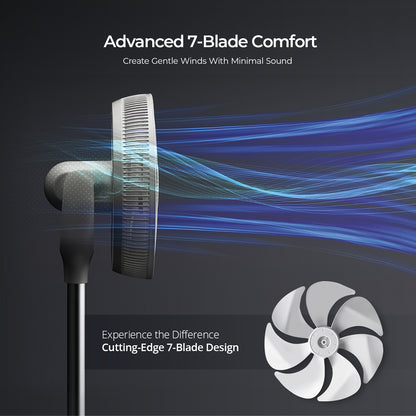 360° Rotation Air Circulator (CF-AC1410WH), Standing Fans
