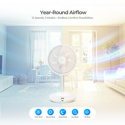 360° Rotation Air Circulator (CF-AC1410WH), Standing Fans