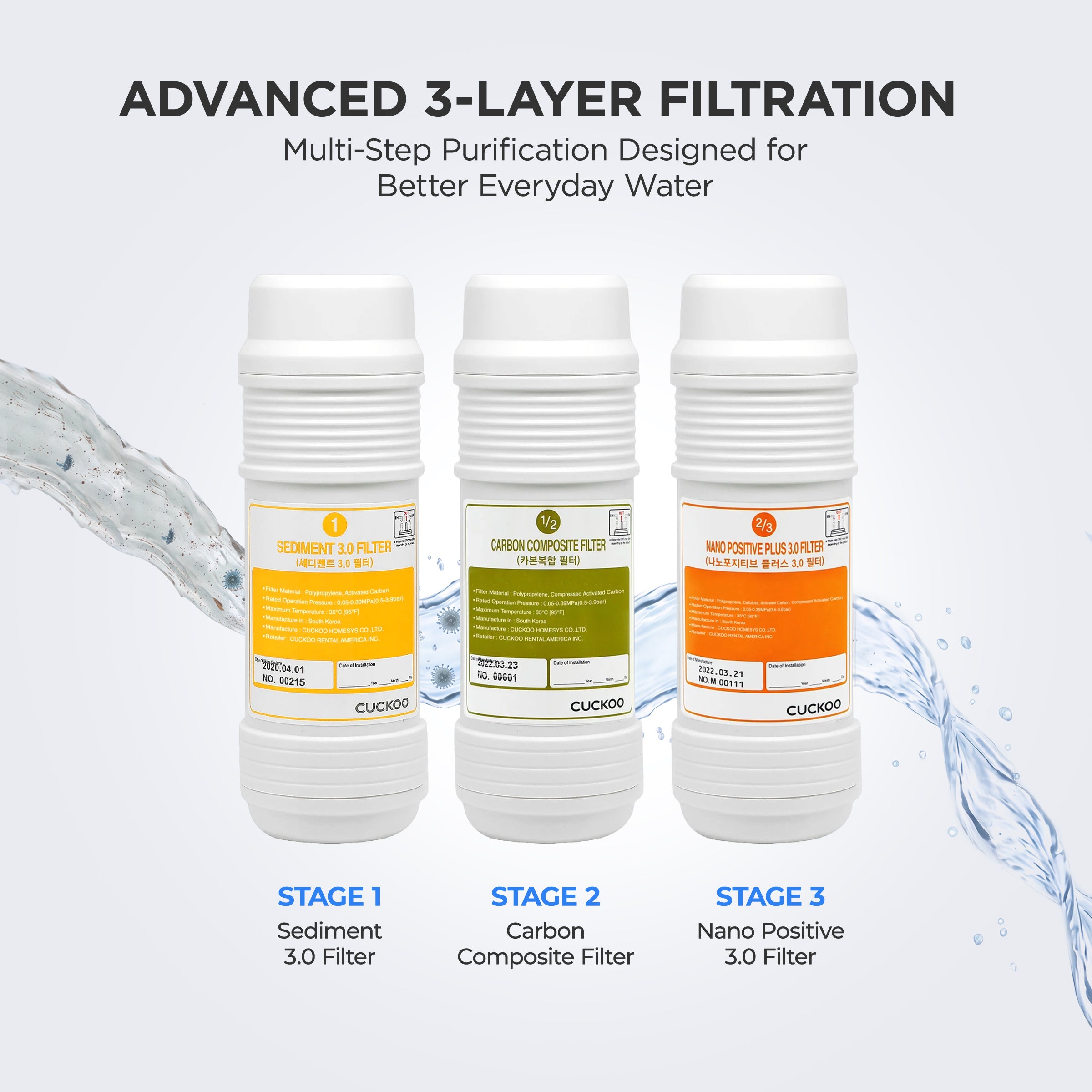 Advanced 3-Layer Filtration. Three Cuckoo water filter bottles labeled Stage 1 Sediment 3.0 Filter, Stage 2 Carbon Composite Filter, and Stage 3 Nano Positive 3.