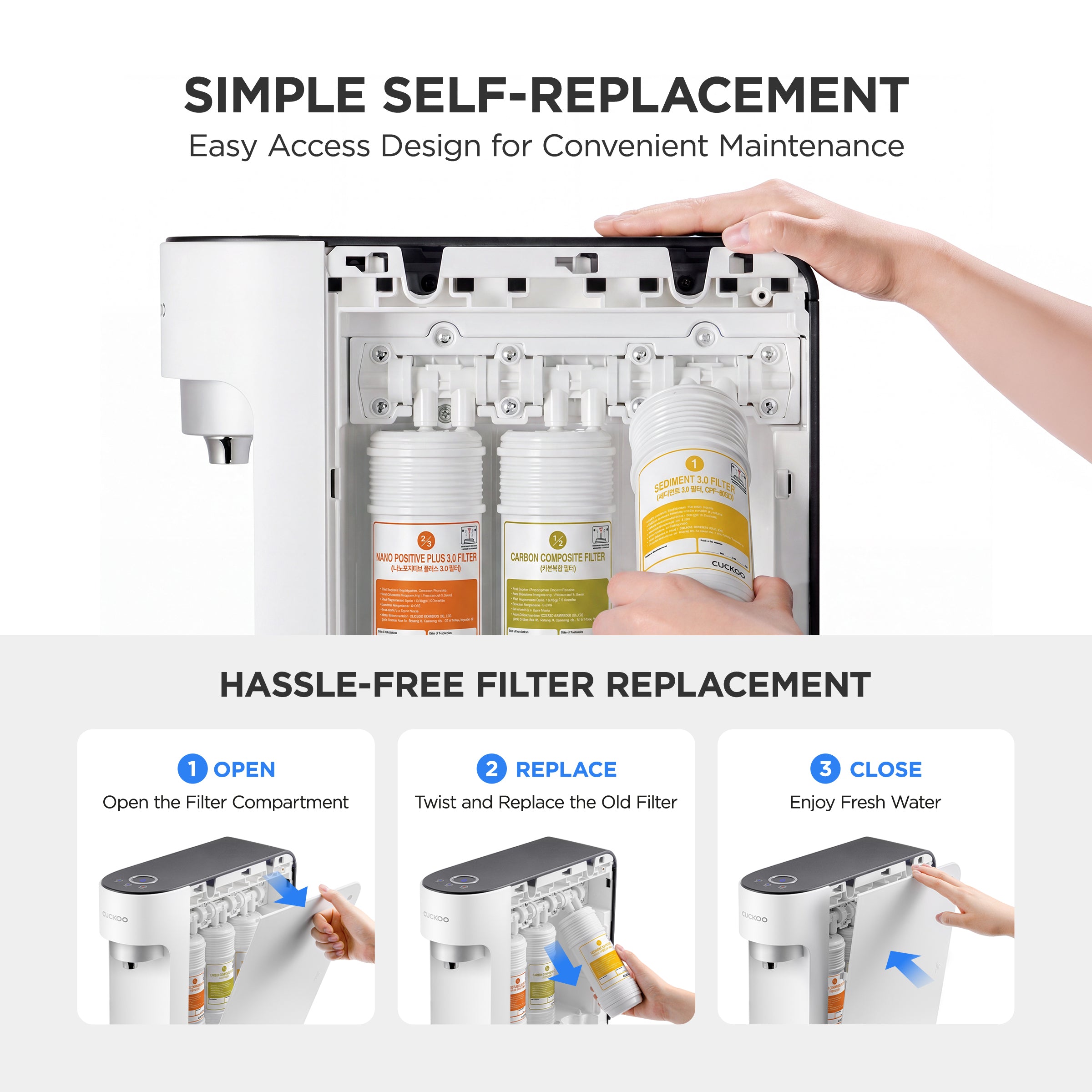 A water filter replacement infographic showing a white countertop water machine with a hand removing an old filter cartridge and installing a new one. The top section reads 'SIMPLE SELF-REPLACEMENT' and the bottom section includes three numbered panels labeled '1 OPEN', '2 REPLACE', and '3 CLOSE' under the heading 'HASSLE-FREE FILTER REPLACEMENT'.
