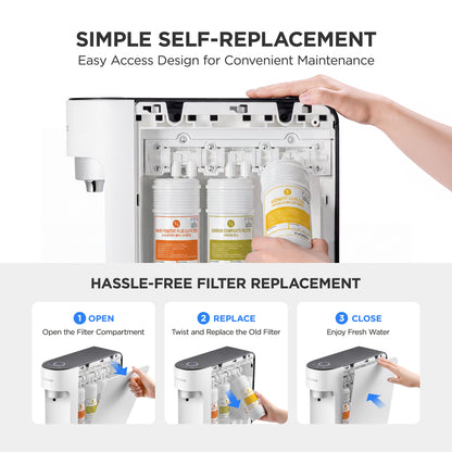A water filter replacement infographic showing a white countertop water machine with a hand removing an old filter cartridge and installing a new one. The top section reads 'SIMPLE SELF-REPLACEMENT' and the bottom section includes three numbered panels labeled '1 OPEN', '2 REPLACE', and '3 CLOSE' under the heading 'HASSLE-FREE FILTER REPLACEMENT'.