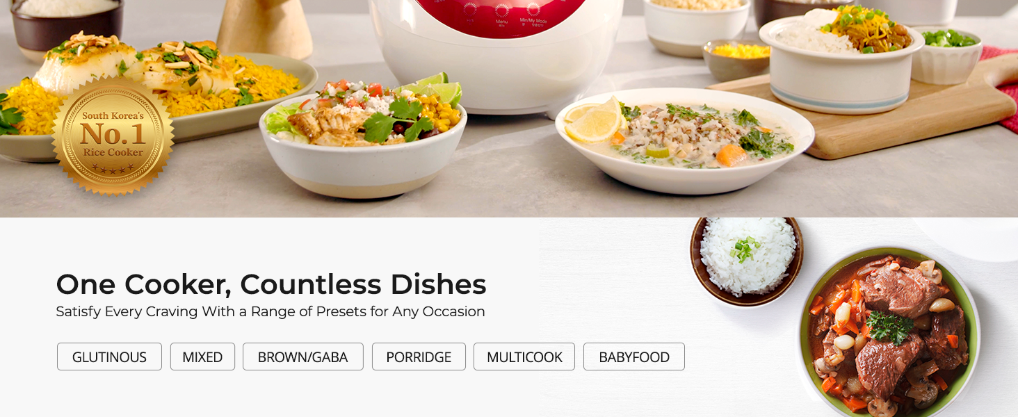 Responsive image