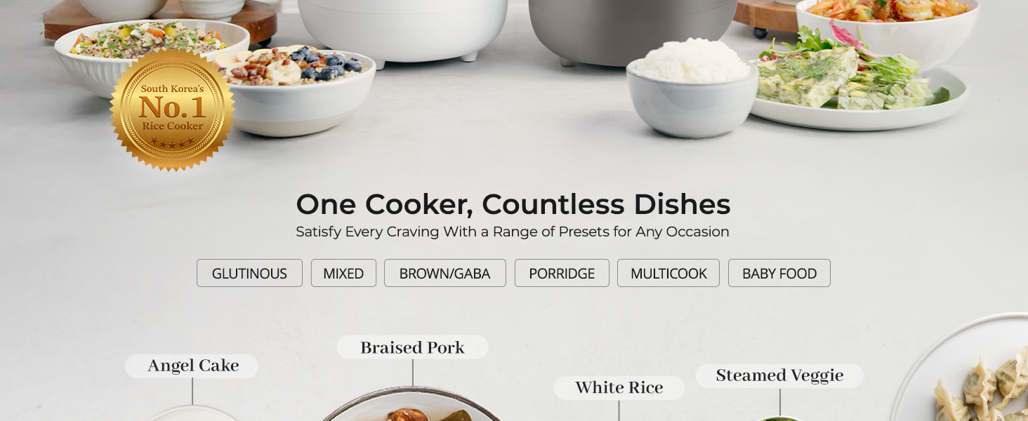 Responsive image