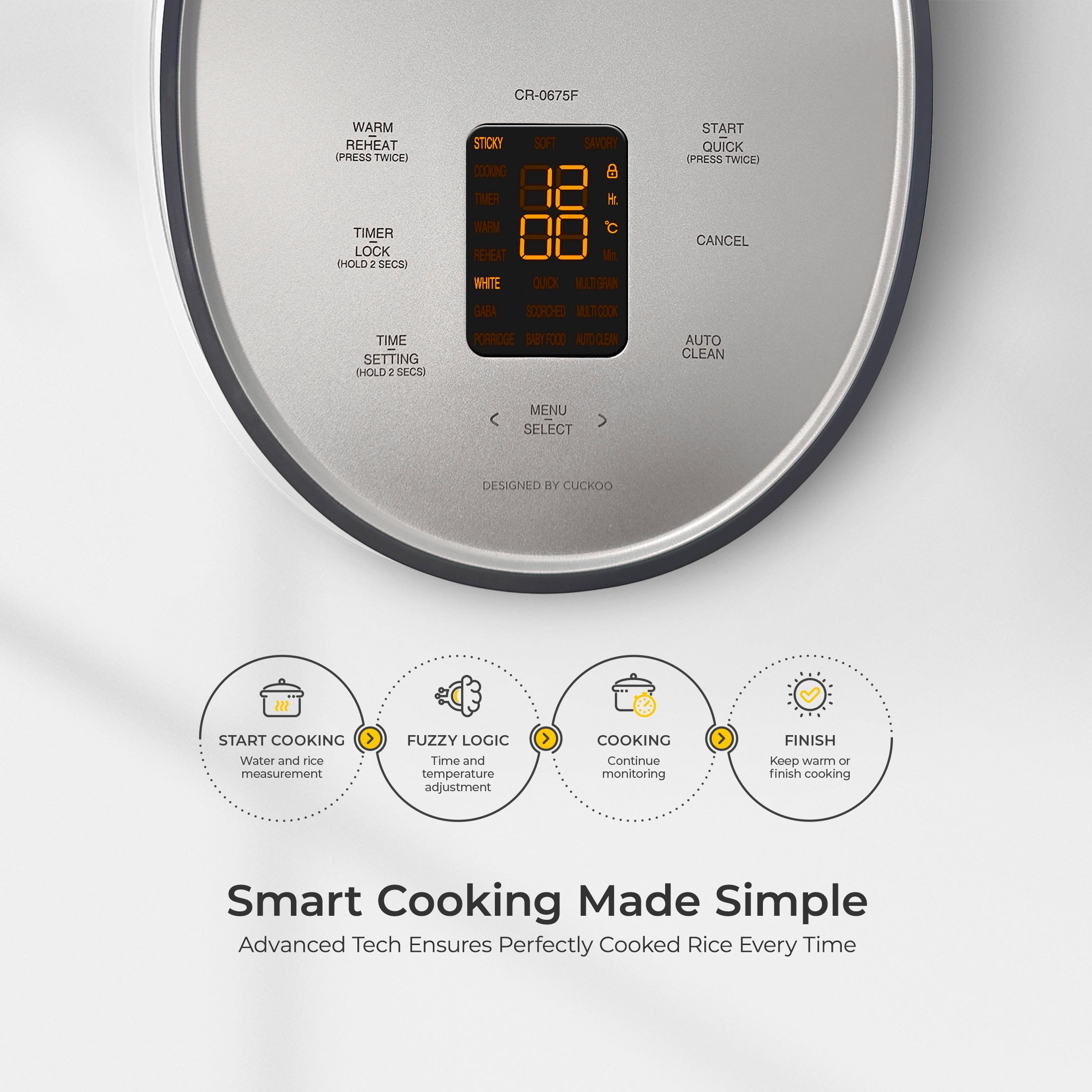 6-Cup Micom Rice Cooker (CR-0675F)