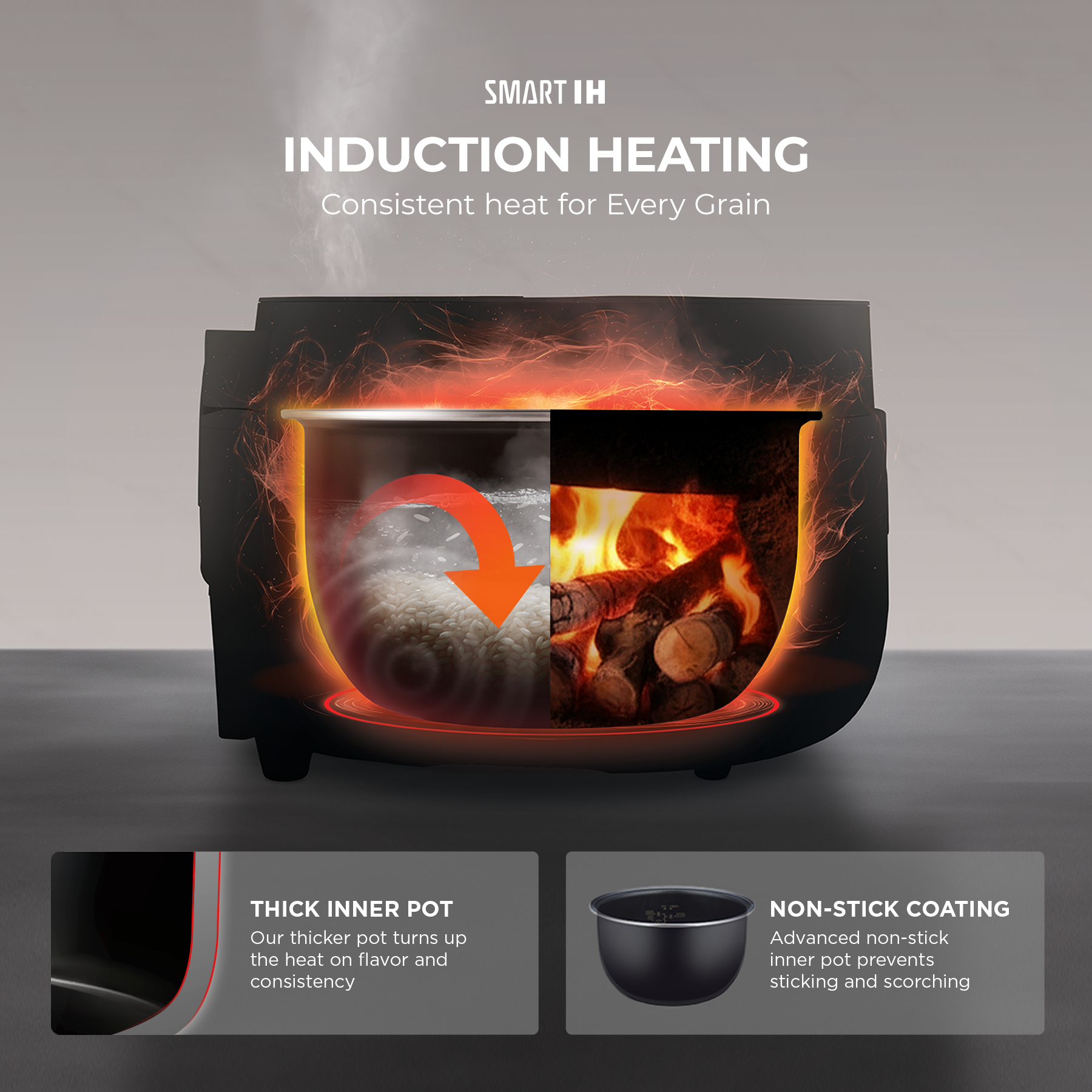 8-Cup Induction Heating Rice Cooker (CR-HA0810F)