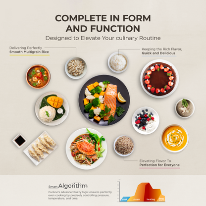 8-Cup Induction Heating Rice Cooker (CR-HA0810F)