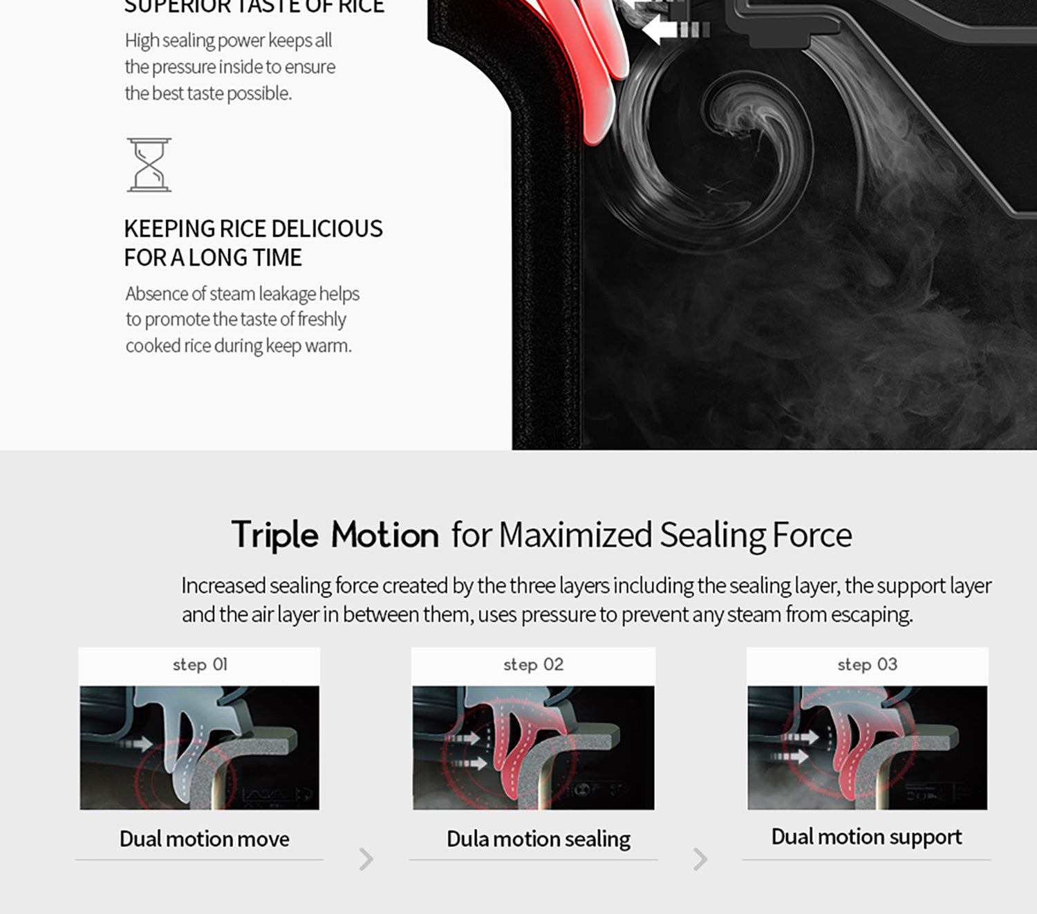 Responsive image