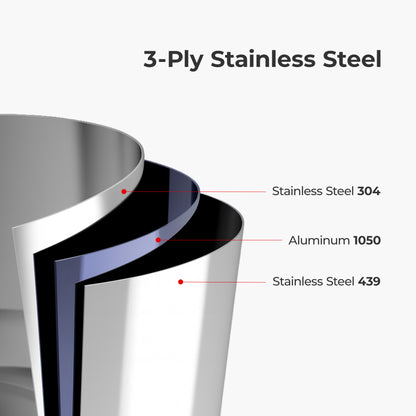 Premium Triple-Layer Stainless Steel Inner Pot (10-Cup) for  CRP-OHTR1009FWS (CRI-HAC1010N)