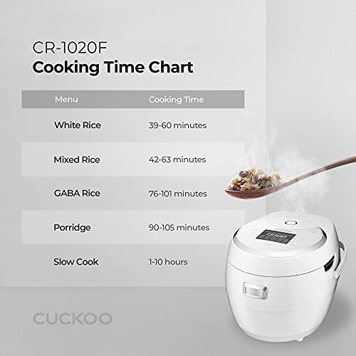 8-Cup Micom Rice Cooker (CR-0810F)