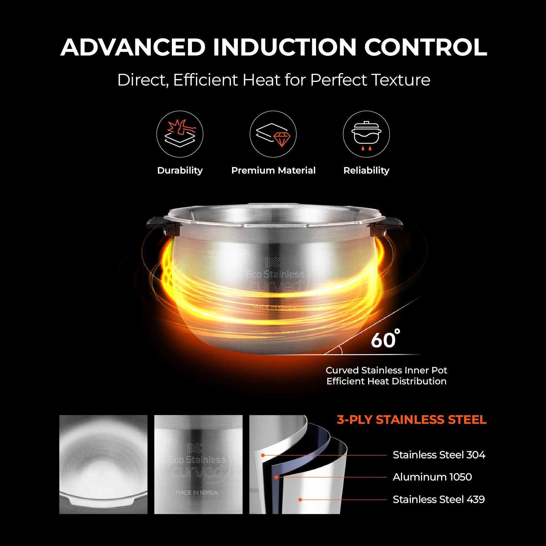 Cuiseur à riz IH à double pression 6 tasses avec cuve intérieure en acier inoxydable (CRP-LHTAR0609F)