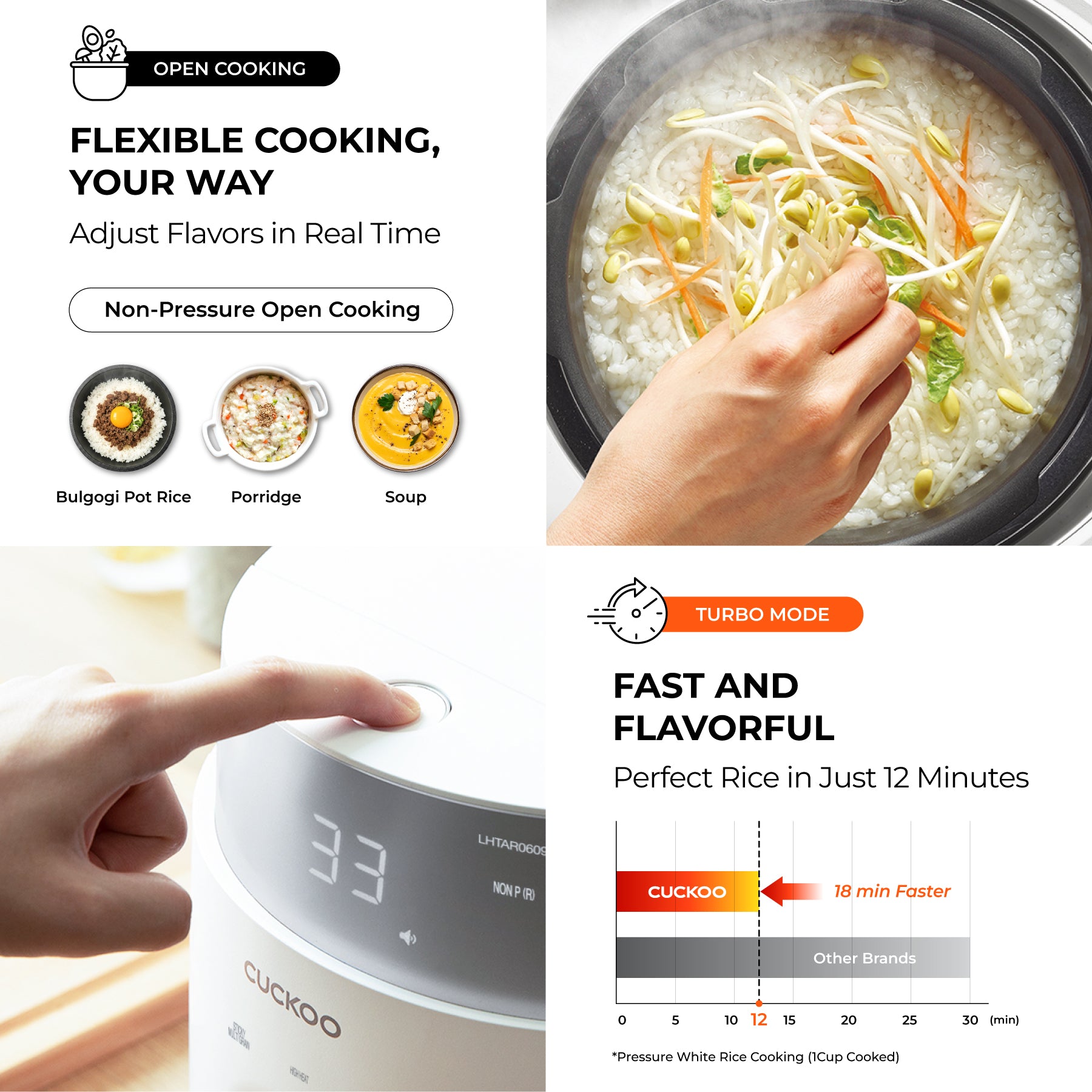 Cuiseur à riz IH à double pression 6 tasses avec cuve intérieure en acier inoxydable (CRP-LHTAR0609F)