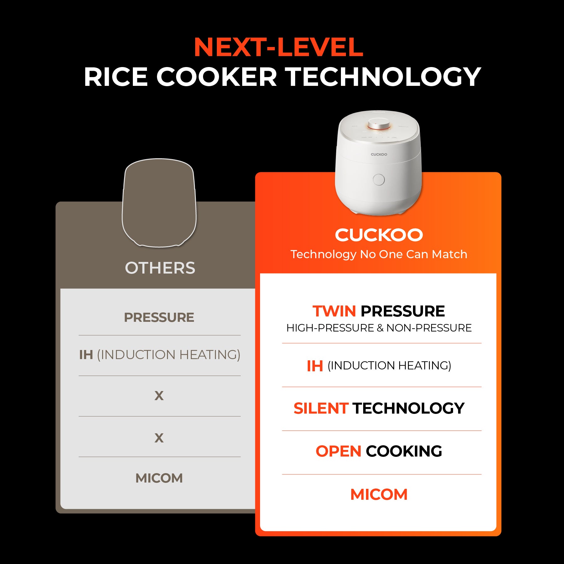 [NEW] 6-Cup IH Twin Pressure Prestige Silence Lumin (CRP-OHTR0609F)