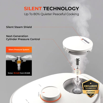 [NEW] 6-Cup IH Twin Pressure Prestige Silence Lumin (CRP-OHTR0609F)