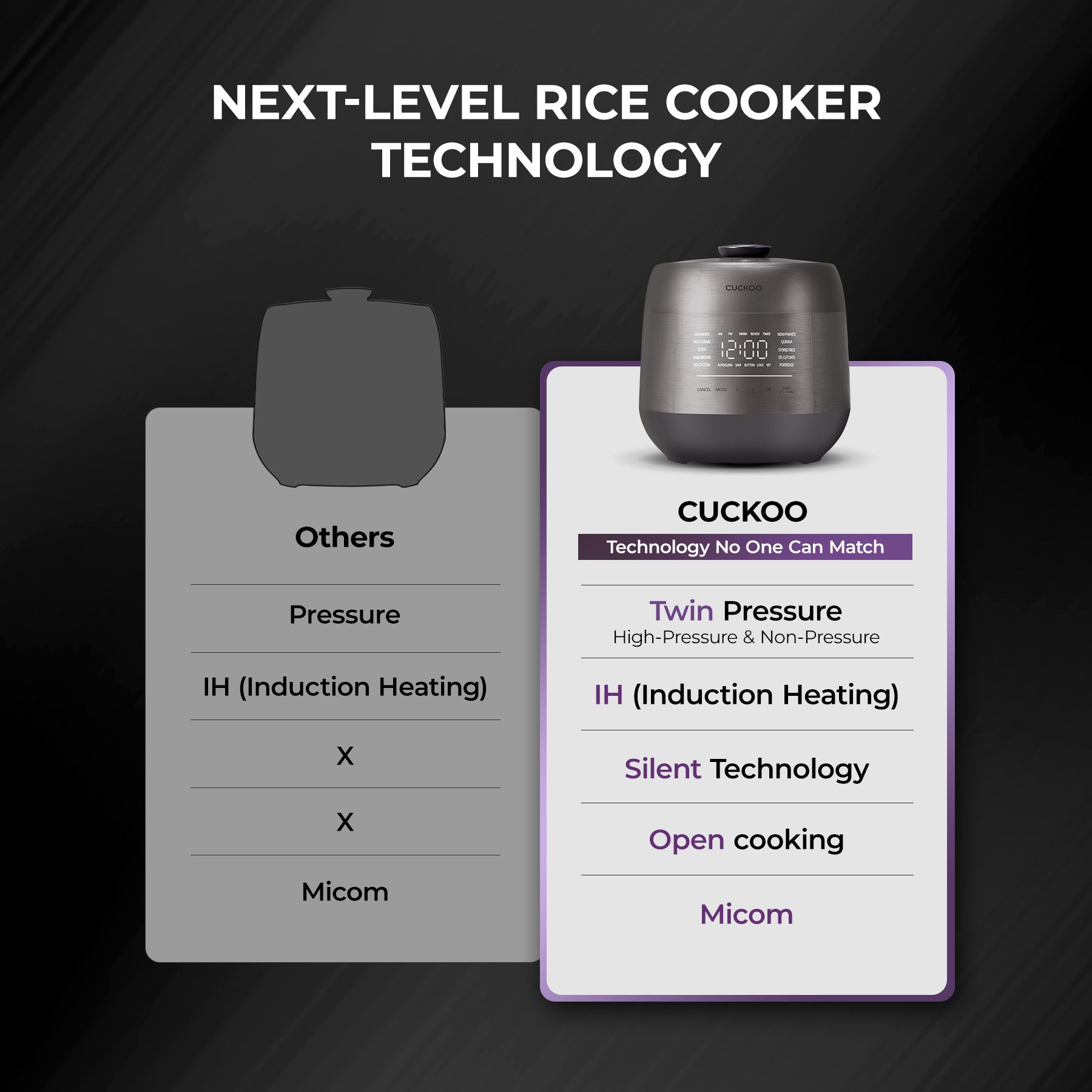 [NEW] 6-Cup IH Twin Pressure Prestige Silence Heritage (CRP-PHTR0609F)