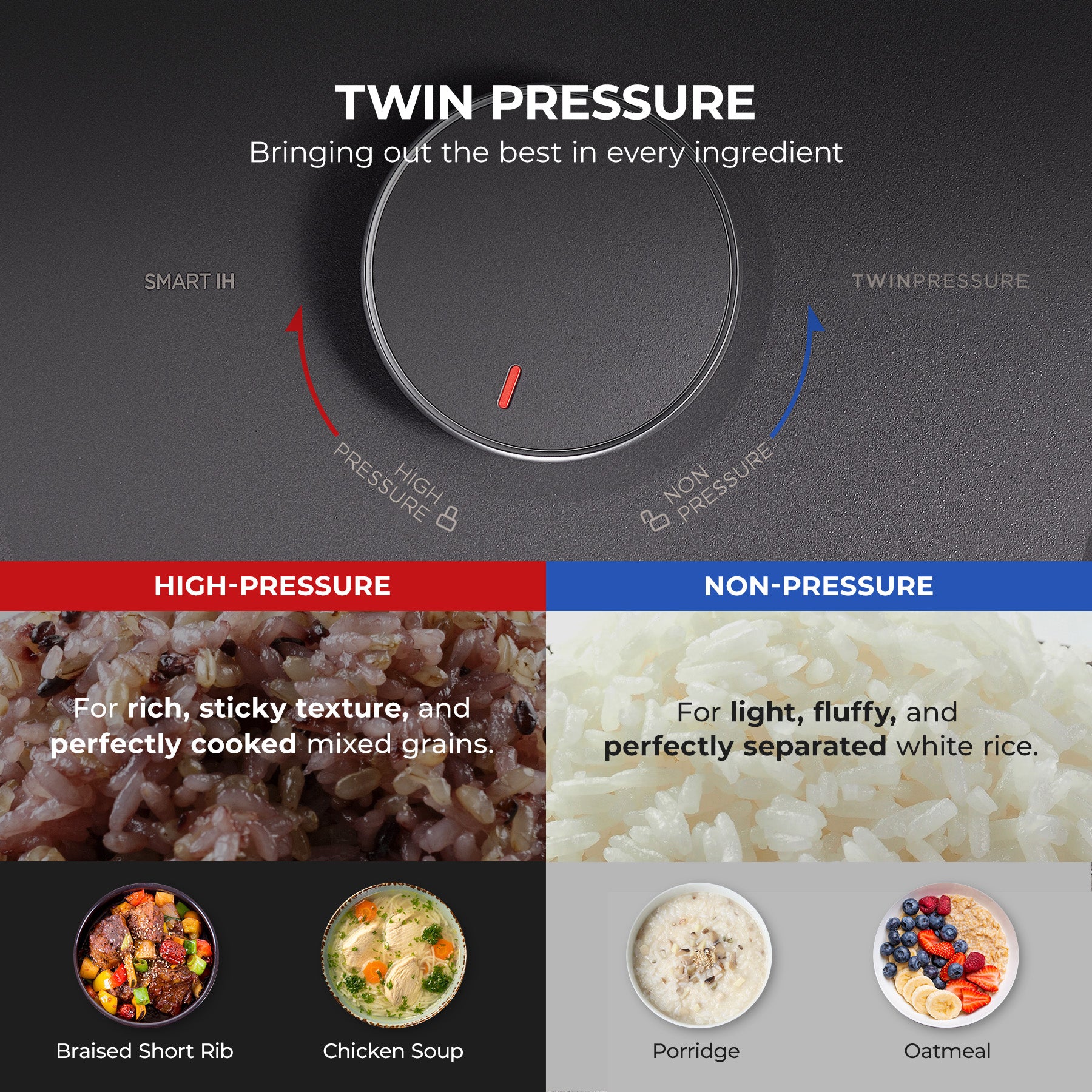 [NEW] 6-Cup IH Twin Pressure Prestige Silence Heritage (CRP-PHTR0609F)