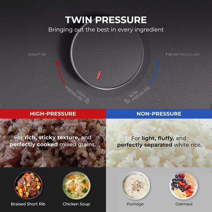 [NEW] 6-Cup IH Twin Pressure Prestige Silence Heritage (CRP-PHTR0609F)