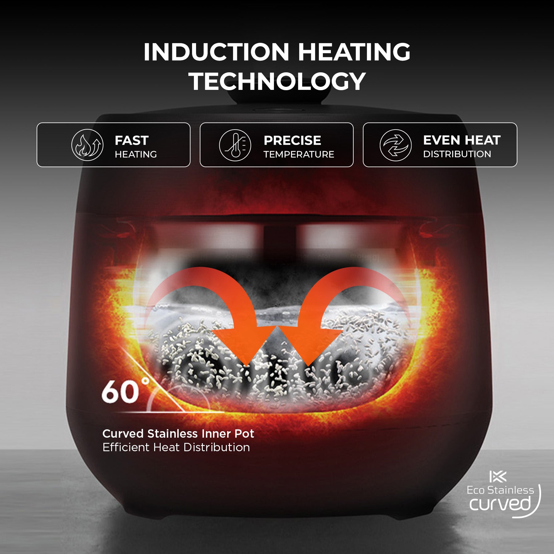 [NEW] 6-Cup IH Twin Pressure Prestige Silence Heritage (CRP-PHTR0609F)