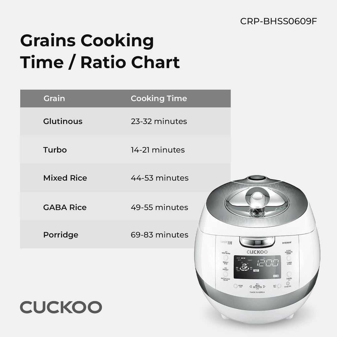 Cuckoo bhss0609f deals
