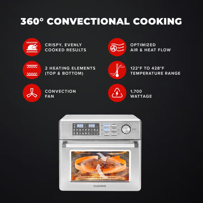 Countertop Convection Air Fryer/Oven (CAFO-A2601S)